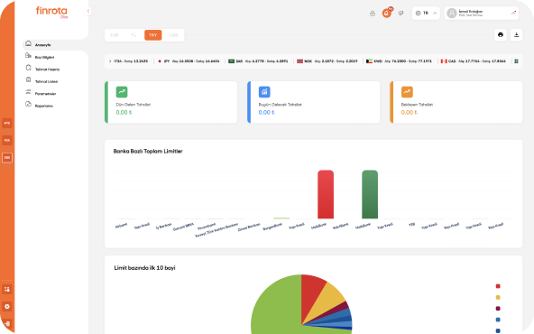 Easily manage your collections in all banks.