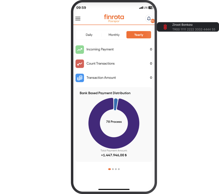 All your physical and virtual POS transactions on one screen