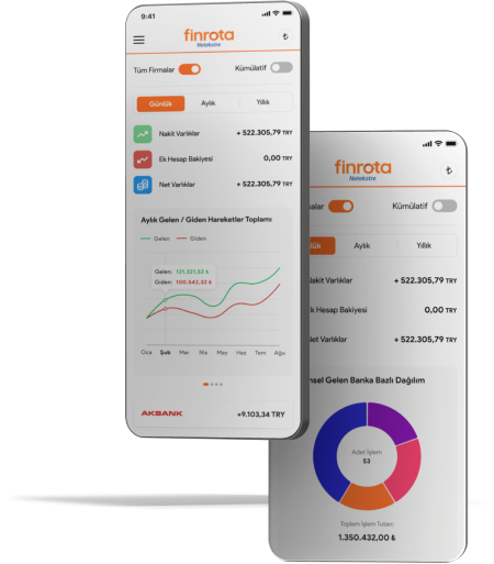 Your bank account transactions are on a single panel.