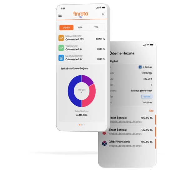 Bulk payment system transactions in one panel.